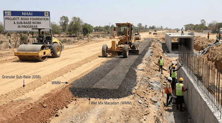 Road Foundation & Sub-base